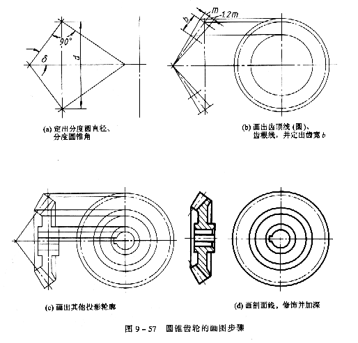 機(jī)械制圖教程:直齒圓錐齒輪的畫法 機(jī)械制圖教程:直齒圓錐齒輪的畫法